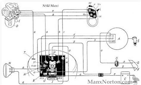 NSU Maxi Motorcycles