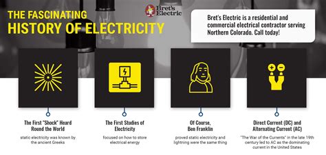 The Fascinating History of Electricity - Bret's Electric