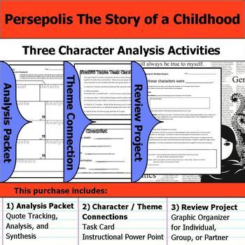 Persepolis Story of a Childhood - Character Analysis Packet, Theme ...