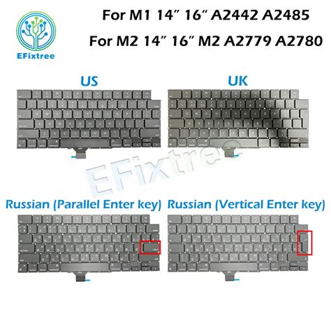 Where is M1 on Laptop Keyboard - AdvisorBIT