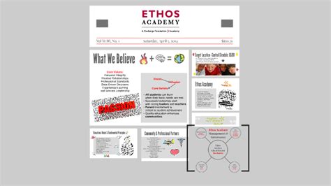 Ethos Academy by Whitney Stockhauser