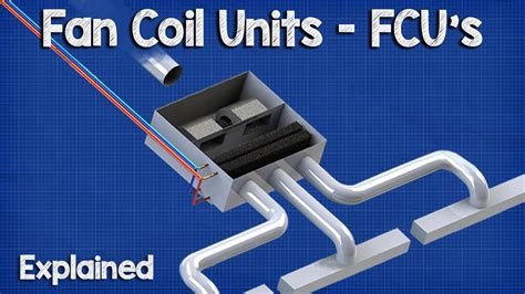 HVAC - FCU, Fan Coil Units - YouTube