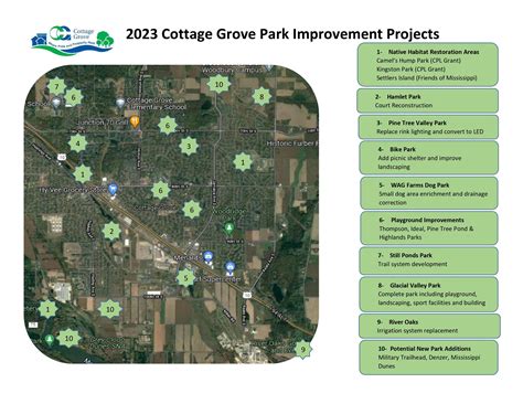 Park Projects | Cottage Grove, MN