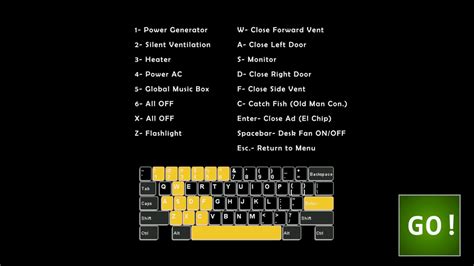 Controls For Custom Night (In case you missed them ...