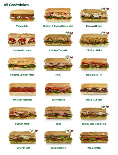 Printable Menu For Subway Restaurant