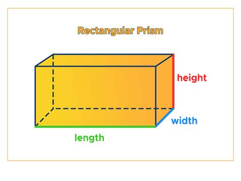 Volume Of Composite Rectangular Prisms