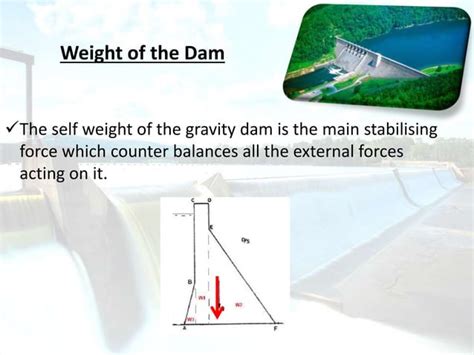 Gravity dam | PPT