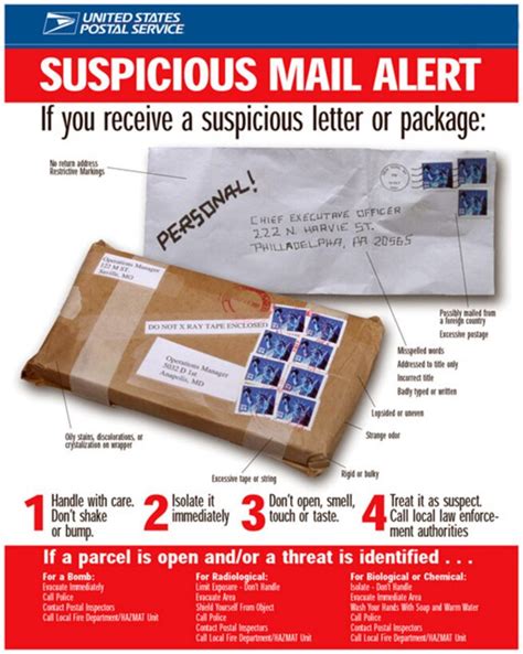 Suspicious package