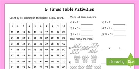 5 times table - 5 times tables - Orville Thompson