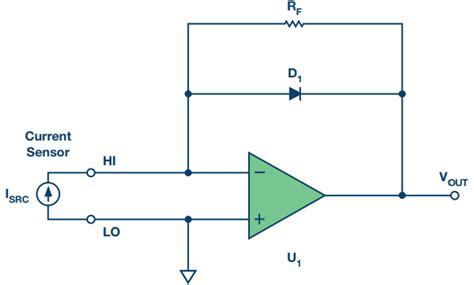 Schematic Diagram Of Pin Diode Limiter Design - Circuit Diagram