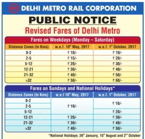 Delhi Metro New Fares – May 2017