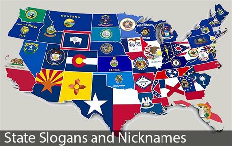 State Slogans & Nicknames of US States