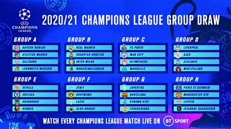 Test Championship Points Table 2021 - ICC WORLD TEST CHAMPIONSHIP | www ...