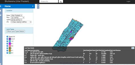 Bhu Naksha UP: Check Plot Map Online in Uttar Pradesh in 2024