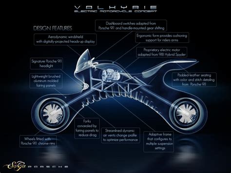 Porsche Motorcycle Concept - View 4 by SaGaDesign on DeviantArt