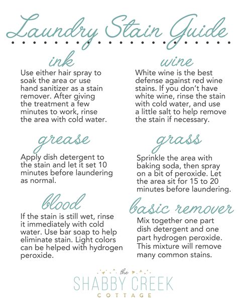 Stain Removal Chart & Simple Laundry Organizing Ideas