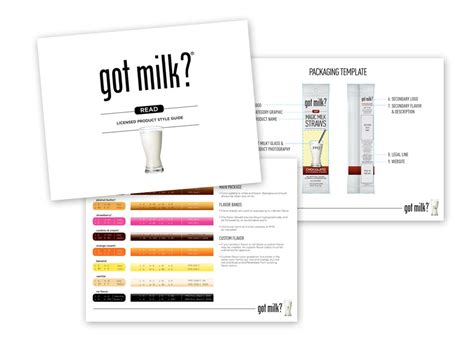 got milk?: Brand Extension Style Guide | work | alternatives design