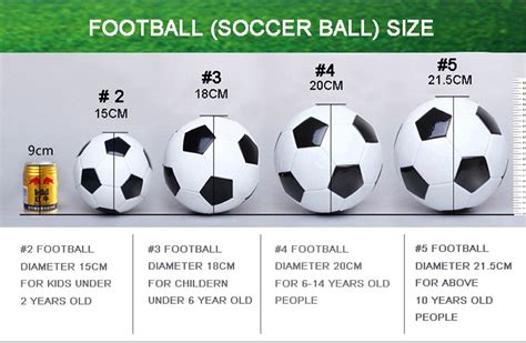 Soccer Ball Sizes