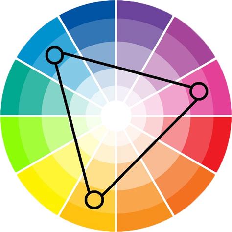 Triadic Color Scheme: What is it and How is it used?