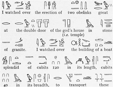 Egyptian Hieroglyphics with English Translation, n.d. | New York State Archives in 2021 ...