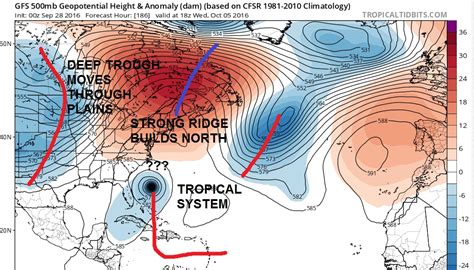 GFS MODEL TROPICAL STORM – Weather Updates 24/7 by Meteorologist joe cioffi