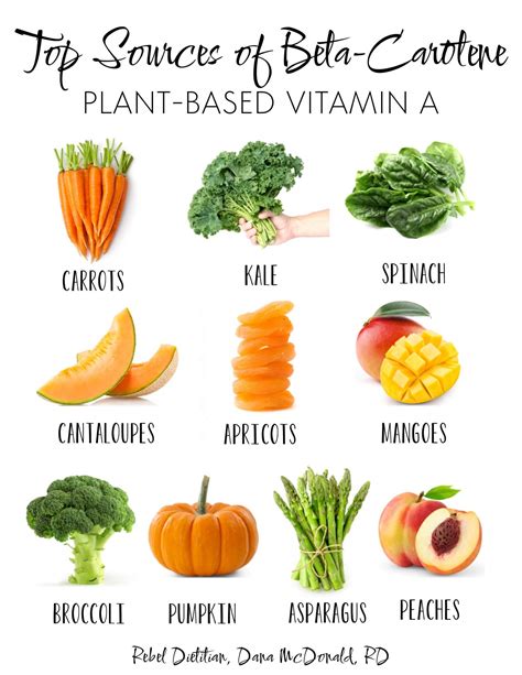 Beta-Carotene (Vitamin A)