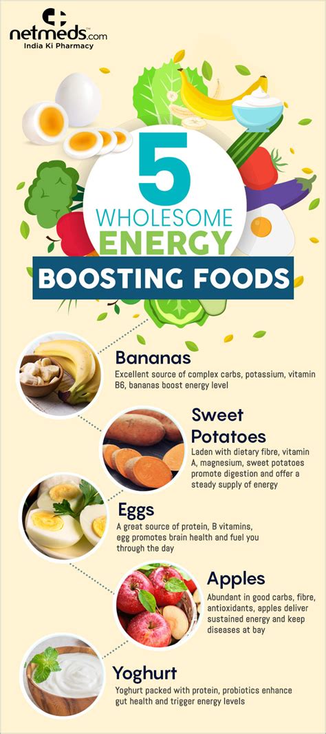 5 Fantastic And Nutritious Foods To Uplift Your Energy Levels - Infographic