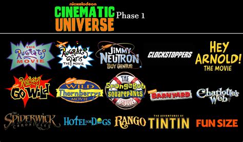 Nickelodeon Cinematic Universe Phase 1 Lineup : r/nickelodeon