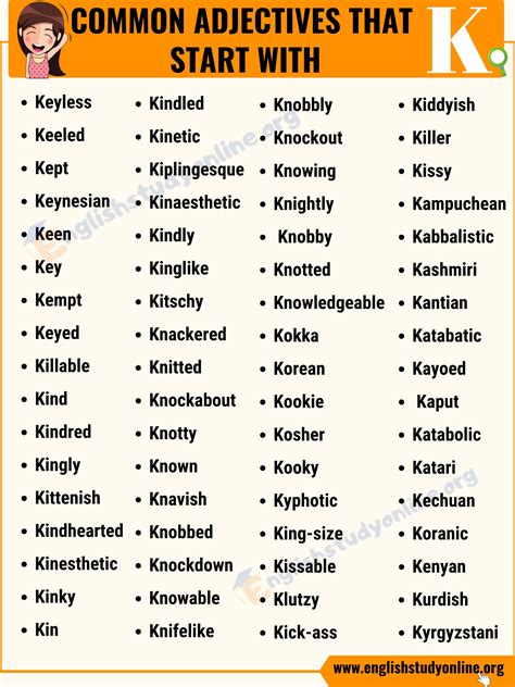 250+ Adjectives That Start with K | K Adjectives with Useful Examples - English Study Online