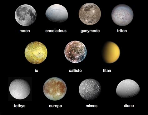 Moons in Our Galaxy | Moonipulations