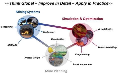 mining_engineering – MRE – EN