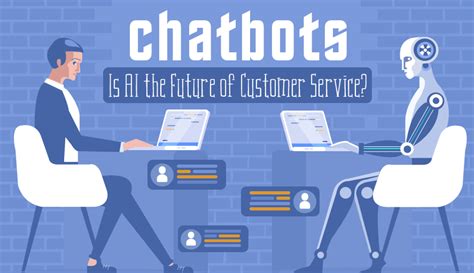 Chatbots: Is AI The Future Of Customer Service? | M2OnHold