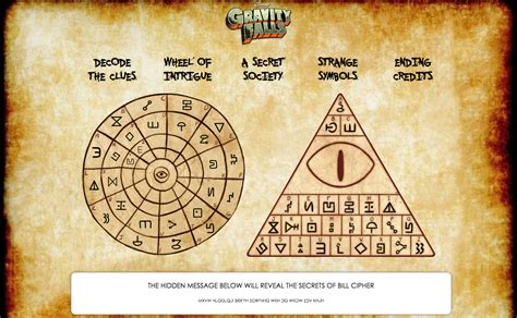 Pin en Cryptograms/Alphabets | Gravity falls códigos, Alfabeto de lengua de signos, Símbolos de ...