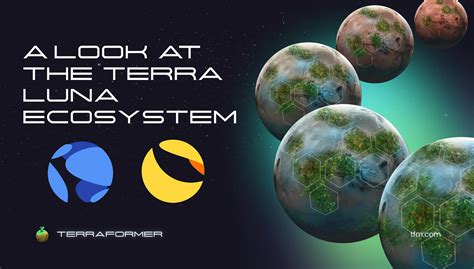 A look at the Terra-Luna Ecosystem | by TFM.com | Medium