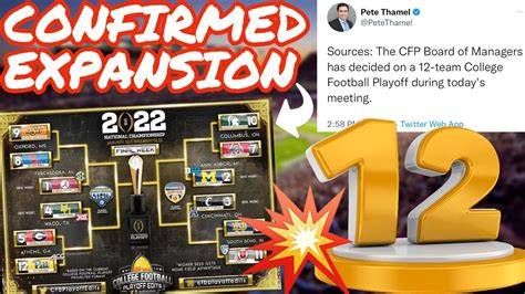 *BOOM* College Football Playoff Expansion Format CONFIRMED || 12 Teams ...