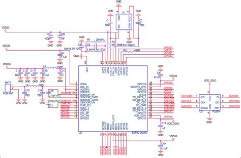 Getting started with ESP32: How to Program ESP32 using Arduino IDE to ...