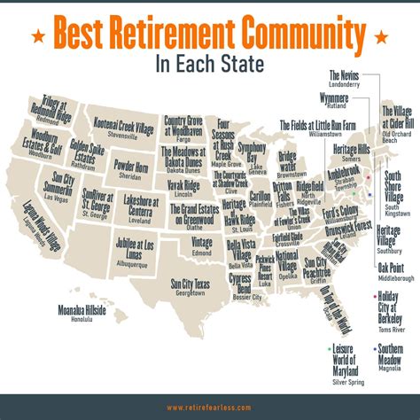 Active retirement communities – Artofit