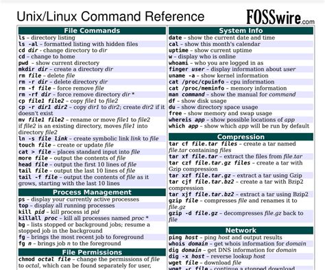 Macos Cheat Sheet For Windows Users Brad Morton - Riset