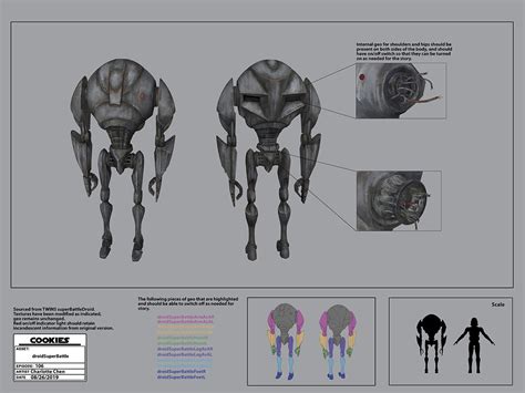 Battle droid concept art - lanetaavatar