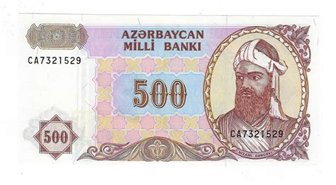 Azerbaijan Currency