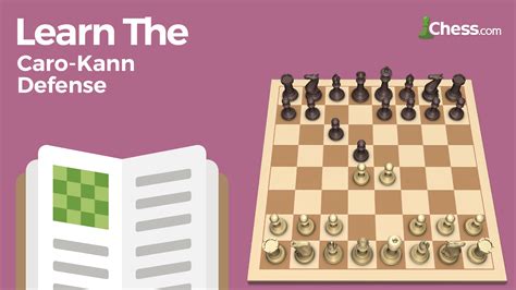 Learn The Caro-Kann Defense - Chess.com