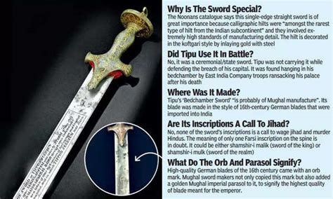 Did Vijay Mallya’s Tipu sword just sell for Rs 143 crore? | India News ...