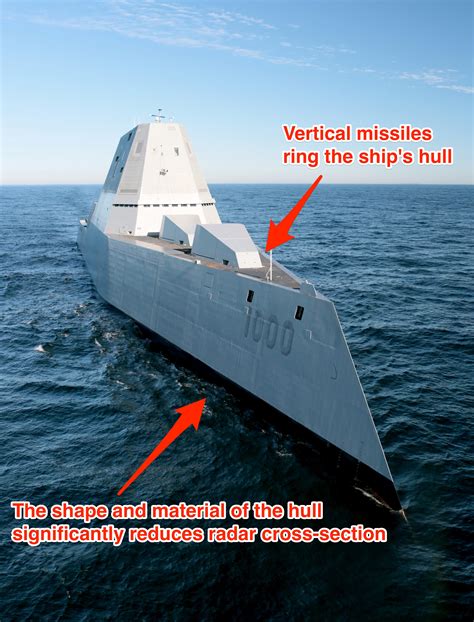 USS Zumwalt - Business Insider