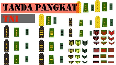 Tanda Pangkat TNI - YouTube