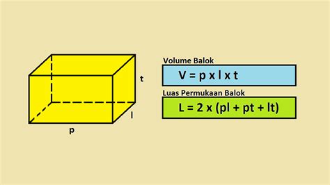 Cara Menghitung Volume Balok Dan Kolom Imagesee - Riset