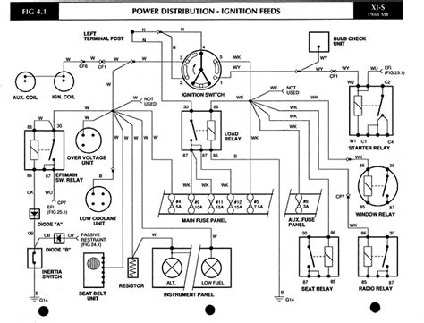 1988 Jaguar Xjs Wiring Diagram - Wiring Diagram