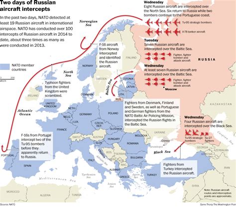 Who Would Win A War Between Nato And Russia - Printable Templates Protal