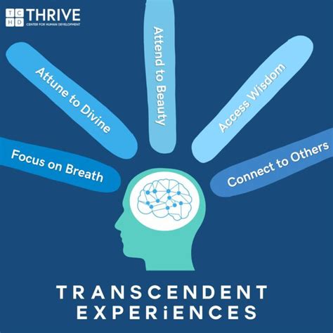 Practice: Moments of transcendence - Thrive Center