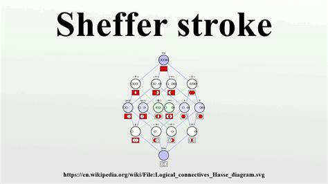 Sheffer stroke - YouTube