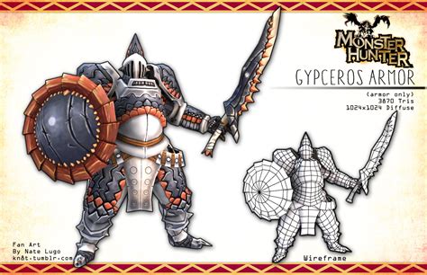 Monster Hunter Gypceros Armor — polycount